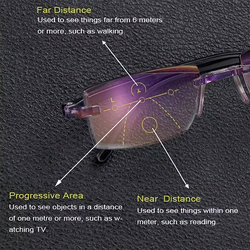 2024 Neue Saphir-Lesebrille mit hoher Härte und Anti-Blaulicht, intelligente Dual-Fokus-Lesebrille